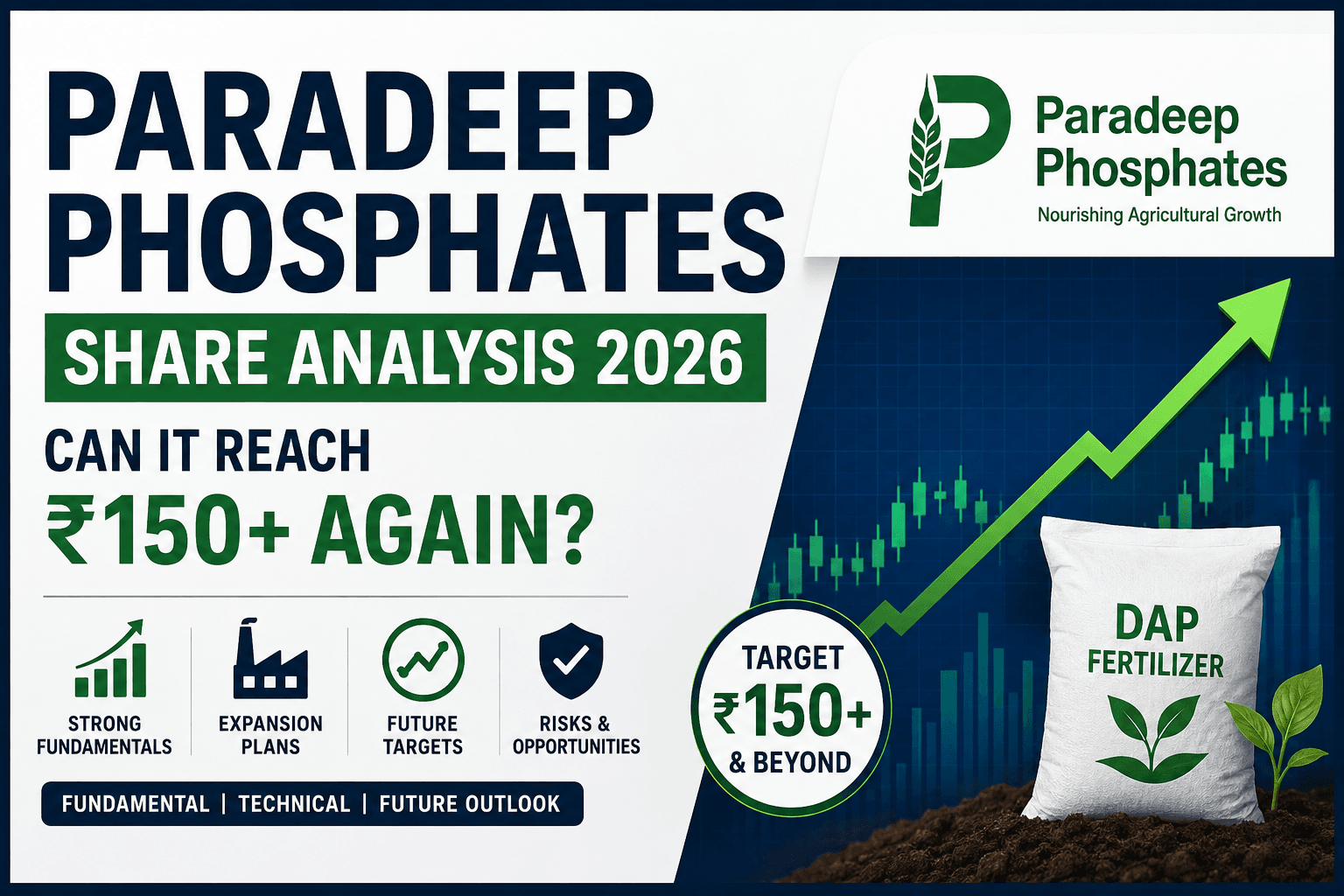 Paradeep Phosphates Share Analysis 2026