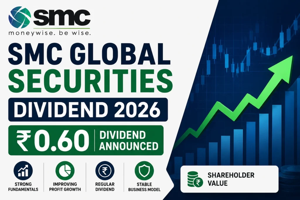 SMC Global Securities Dividend 2026